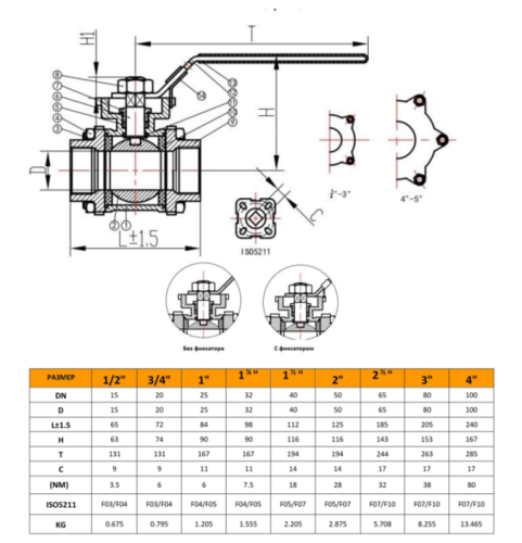 Кран нержавеющий муфтовый (Вр/Вр) Ду 65 (2_1/2ʺ, 76,1 мм) AISI316 (CF8M), полнопроходной, шаровой, трёхсоставной (3PC) разборный, с блокировкой ручки, с площадкой под привод, ISO5211 от компании ООО "ЭПМ-Инжиниринг"